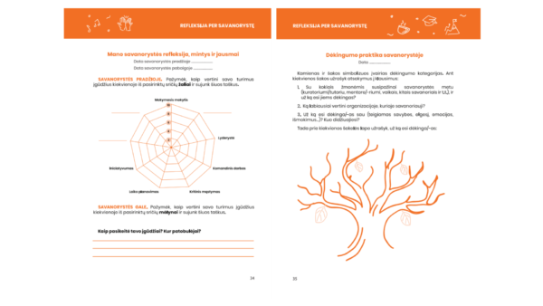 Savanorystės dienoraštis - Image 2